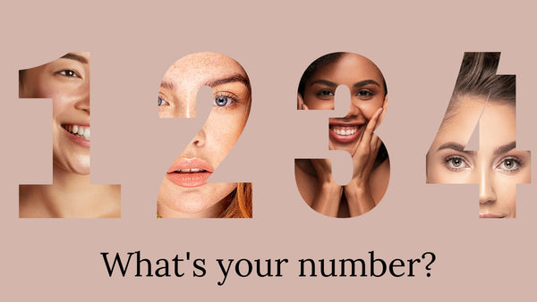 What's your skins number? - Bella Botanicals