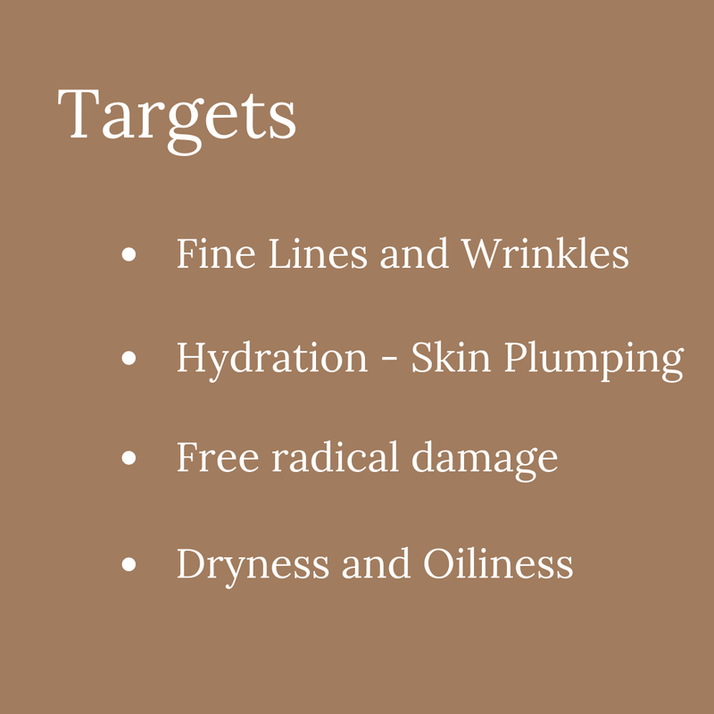Moisture Boost Facial Serum with Hyaluronic Acid | Anti - Aging & Hydrating - Bella Botanicals